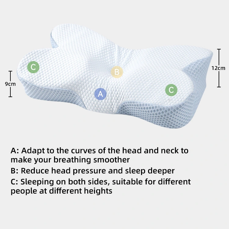 Special Shaped Ergonomic Memory Foam Pillow